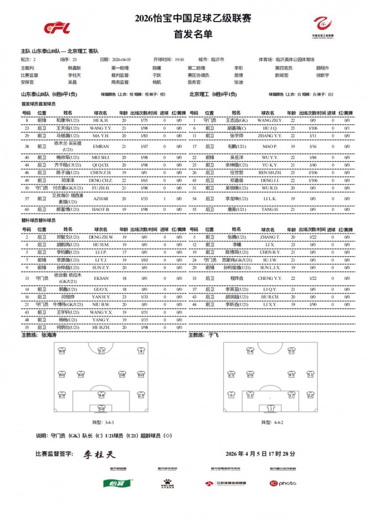 开云体育下载-依木兰中乙连场代表泰山B队首发，依合散、杨杨、李钧鹏替补